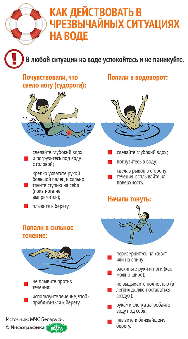 Правила безопасного поведения на воде | Департамент охраны МВД Республики  Беларусь