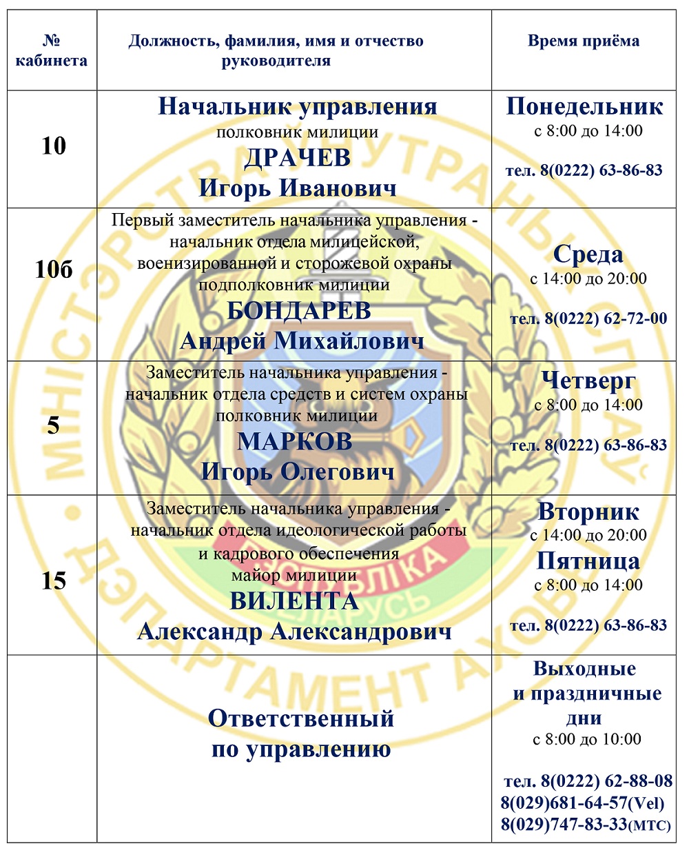 ЛИЧНЫЙ ПРИЁМ ГРАЖДАН | Могилевское областное управление департамента охраны  МВД Республики Беларусь